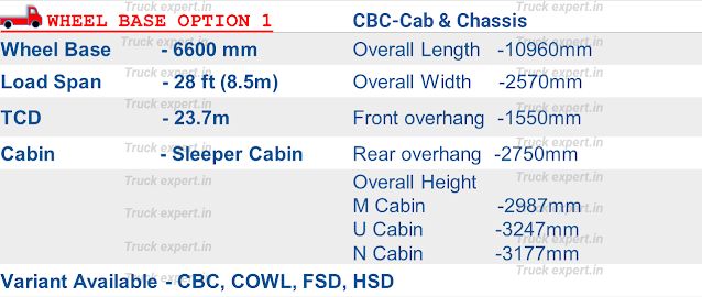 Ashok leyland 4220 MAV option 1 Ashok leyland 4220 of 6600mm Wheelbase have a load body span of 28ft (8.5m), the overall dimensions of cab & chassis (chassis without load body) are mentioned above including its overall length-10960mm, overall height -2987mm/3247mm/3177mm, overall width-2570m, turning circle radius of 23.7m & cross-linked polymer fuel tank capacity of 220 Ltr / 300Ltr / 375 Ltr.   CHASSIS OPTIONS : CBC, COWL,   CHASSIS WITH LOAD BODY OPTION   : FSD, HSD.