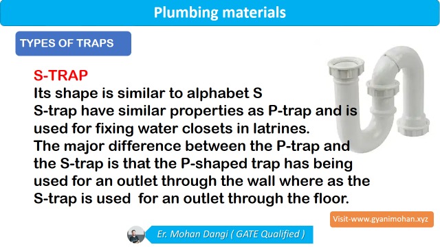 what is plumbing traps and types of plumbing traps