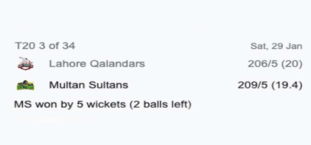 On 29th January PSL 2022 match how many runs did Lahore Qalandars make?