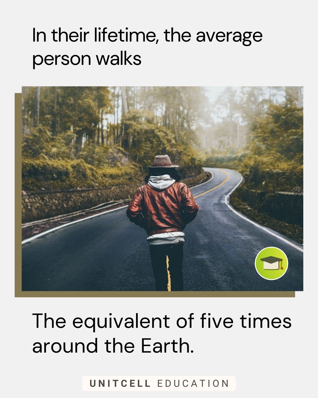 In their lifetime, the average person walks The equivalent of five times around the Earth.