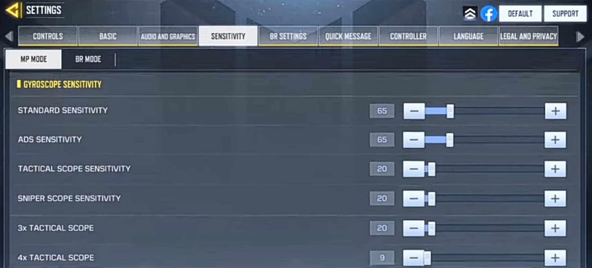 Best gyroscope sensitivity for COD Mobile Multiplayer 2021