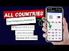 Top 10 Websites for Temporary Phone Numbers to Receive SMS OTP
