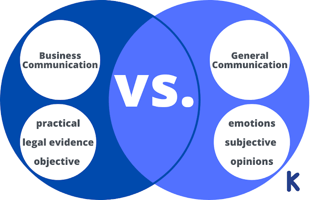 Difference between Business communication and General communication
