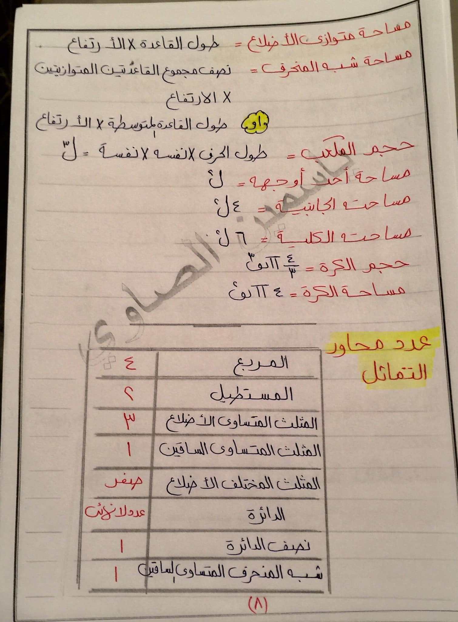 مراجعة قوانين الهندسة و حساب المثلثات المنهج كامل ٣ اعدادي AVvXsEg2iMts-psaQRefr4L_ocfLlwPJ4ujwTAcC-c6B4Q3Uf2oQBGd_16O9I-E7TbO__eyQFYnT3X3GNbMC0Exe9jnhfVDSH_8EW49RS4FbYTZxlIzIAtnfmlRYraBp16JjvhnG0xC_40Du_UpCBTLFNiop80tvIp7lTgP1h22j_aoVlYwKyVC6FG-QUQFfKA=s16000