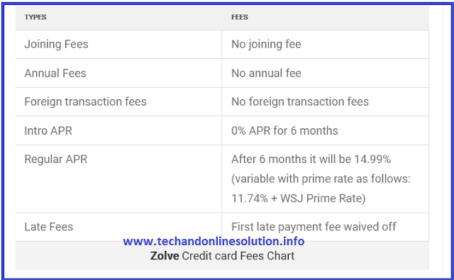 Zolve: Open a US Bank Account Online & Apply for US Credit - zolve credit card, - Apply for Zolve US Credit Card with No foreign exchange fees