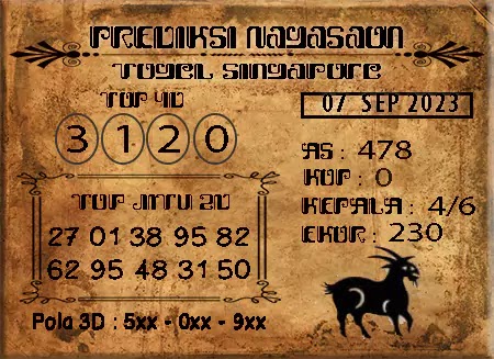 Prediksi Nagasaon SGP Hari Ini Jitu 07 September 2023