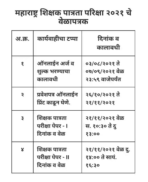 Mahatet 2021 new exam timetable