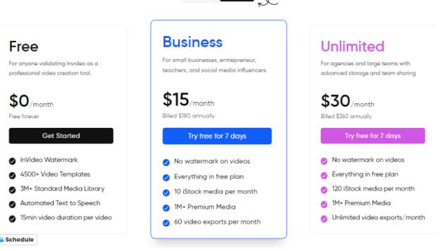 Invideo.io review