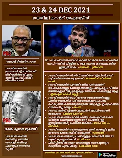 Daily Malayalam Current Affairs 23-24 Dec 2021