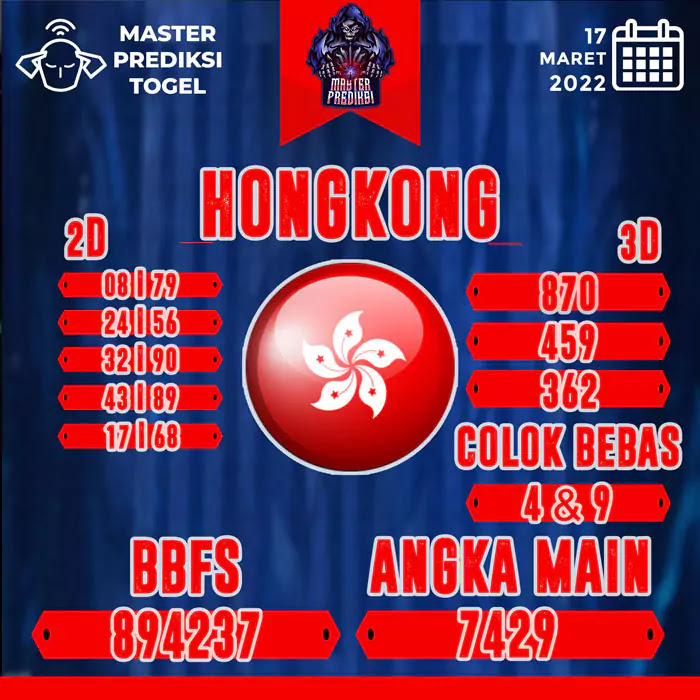 Prediksi Master Togel Hongkong Kamis 17 Maret 2022