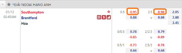 Southampton vs Brentford (11/1)-12BET Trực tiếp Ngoại Hạng Anh AVvXsEg2uEHcPej_huEfSqCvQJVtLNNM-AZfcraJm5TS0eFQgmdJg7gw-wyM_p4LoedPHR3D5jEznG1NLDPfRPmn-V-i1UM7BUd5k27jaazJthHxo4Dry9VLbcUax-uhc498PSBTFcTqIJxfkAWE_7-cgSdA8ys6w7cYg6L12yoK14hZLEKivAOUjYVnur7U=w640-h186
