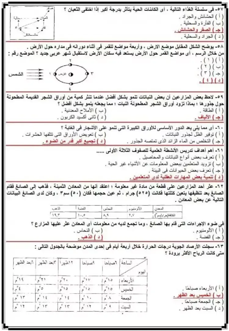 مسابقة ال30الف معلم اسئلة وإجابة معلم فصل