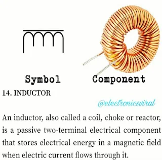 inductor