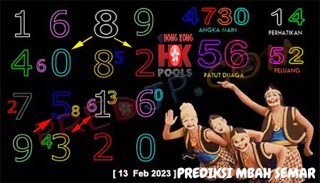 Prediksi Mbah Semar HK Pools Senin 13 Februari 2023