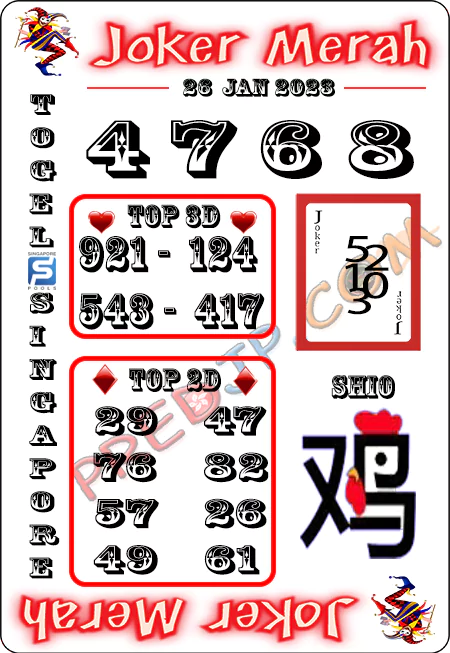 Prediksi Joker Merah Sgp Paling Jitu Kamis 26-01-2023