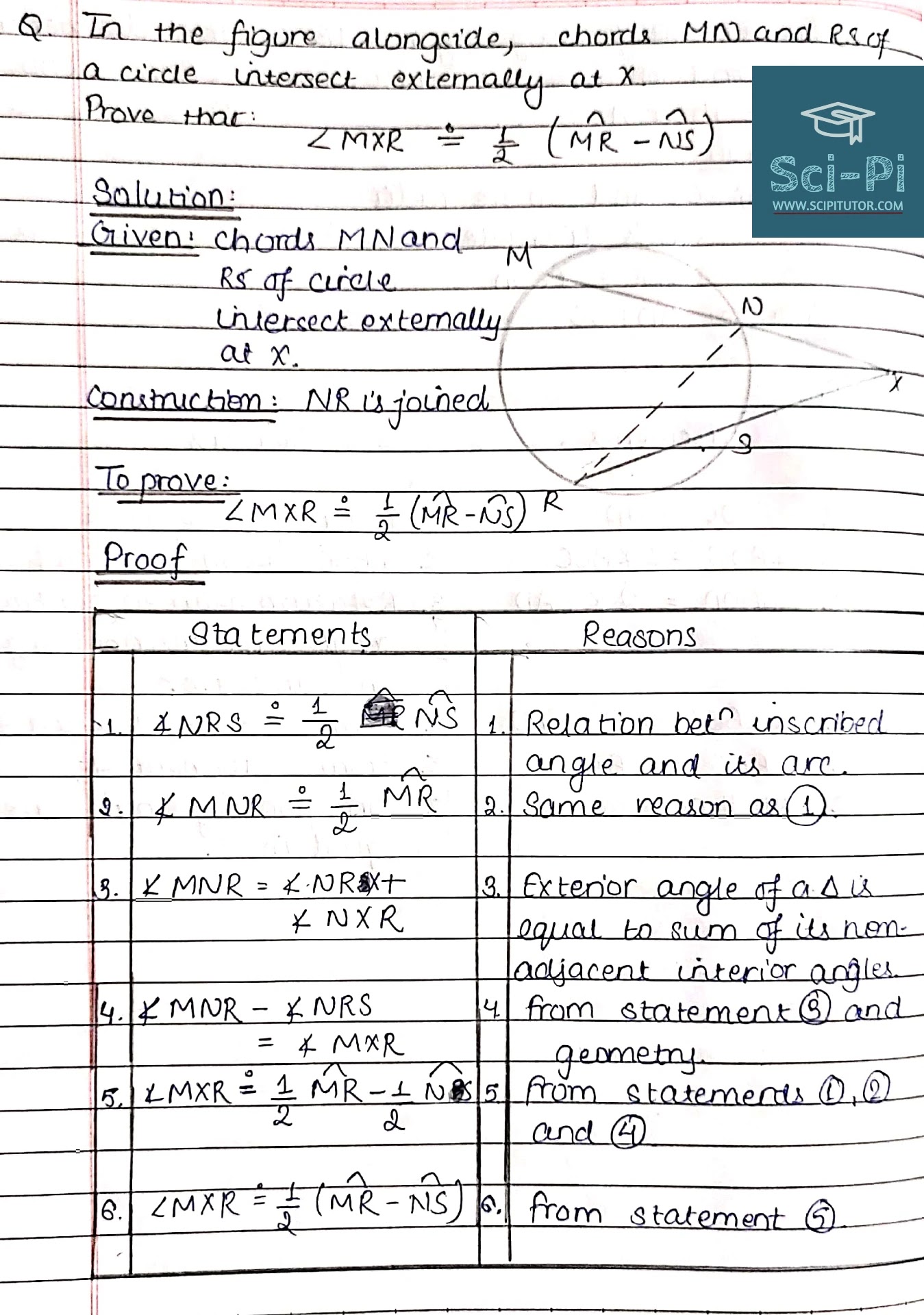 Class 10 - Geometry - Circle - Solved Exercises and Theorem Proofs | vedanta Excel in Mathematics