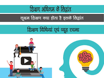 शिक्षण अधिगम के सिद्धान्त |सुक्ष्म शिक्षण |सूक्ष्म शिक्षण के सिद्धान्त |शिक्षण विधियों के प्रकार Theories of Teaching Learning in Hindi
