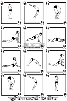 सूर्य नमस्कार की 12 स्थित (position )