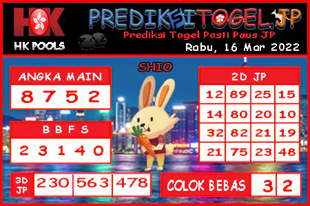 Prediksi Togel Hongkong JP Rabu 16 Maret 2022