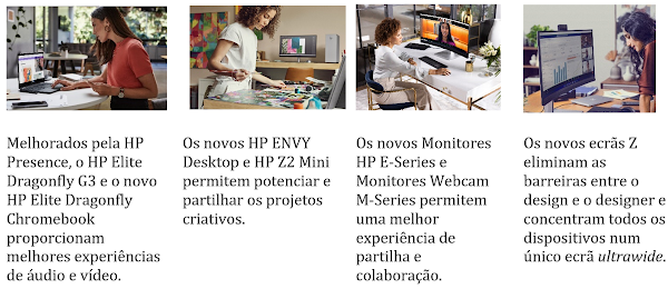 HP na CES: Potenciar Experiências Híbridas e Criatividade com Colaboração mais Inteligente