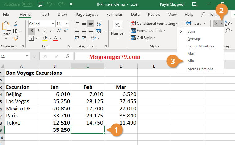 Hàm MIN trong Excel