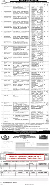 Naya Pakistan Housing and Development Authority Jobs 2021