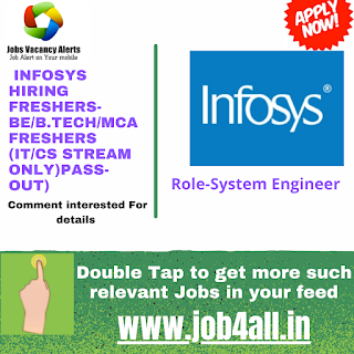 Infosys Hiring for international Jobs -Graduates Engineers for USA operations 