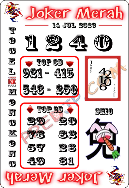 Prediksi Joker Merah Hongkong Jumat 14 Juli 2023