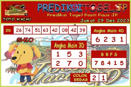 Prediksi Toto Macau JP Jumat 29 Desember 2023