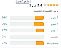 أسعار التلفزيونات الاكثر مبيعا و مواصفاتها في المملكة العربية السعودية بحسب موقع امازون