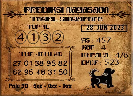 Prediksi Nagasaon SGP Hari Ini Jitu 28 Juni 2023