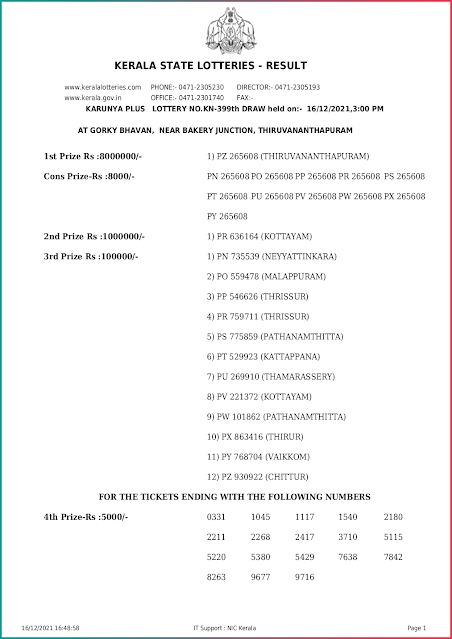 karunya-plus-kerala-lottery-result-kn-399-today-16-12-2021-keralalottery.info_page-0001