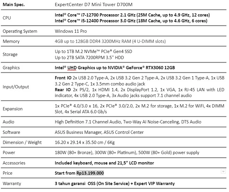 Spesifikasi ASUS ExpertCenter D7