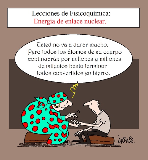 Lecciones de fisicoquímica