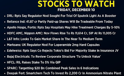 Stock to watch today  -  10.12.2021