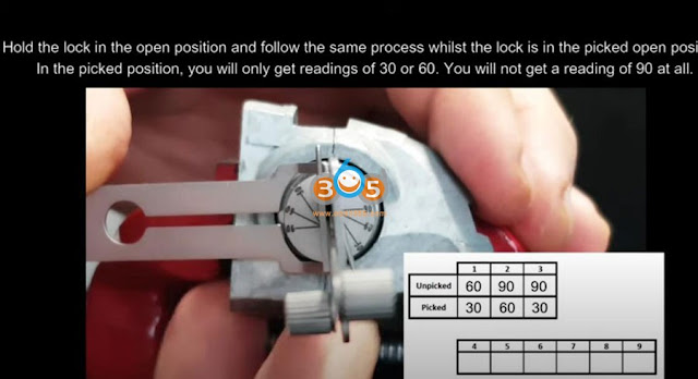 Decode HU162T 9 Cuts with Lishi 5