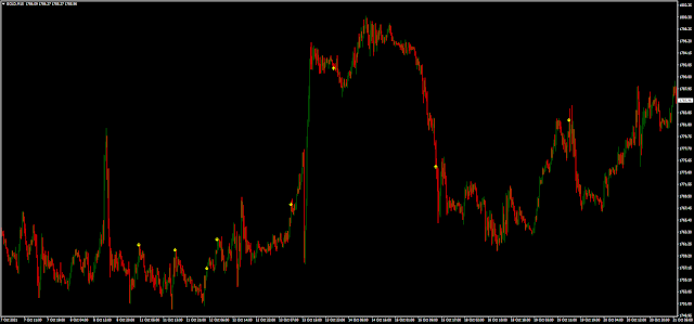 Binary Reversal Arrow