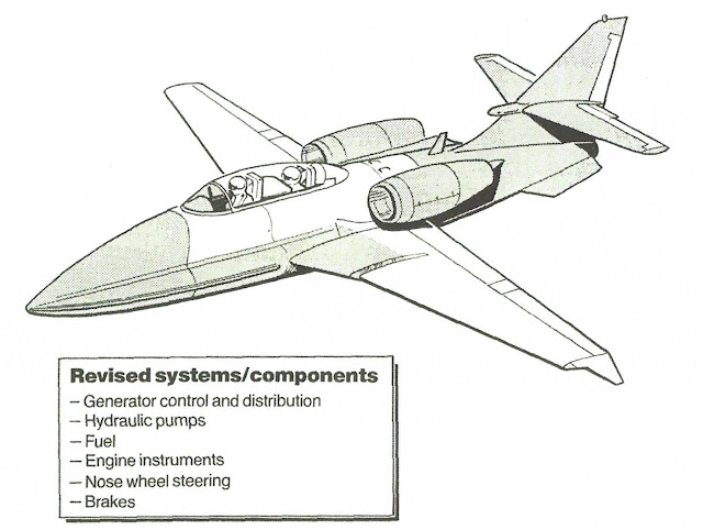 Boeing Skyfox details