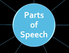 parts of speech