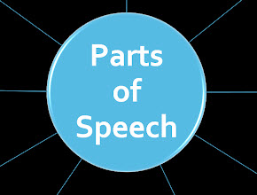 Parts of Speech - Summary