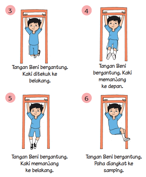 Variasi gerak bergantung dengan tangan