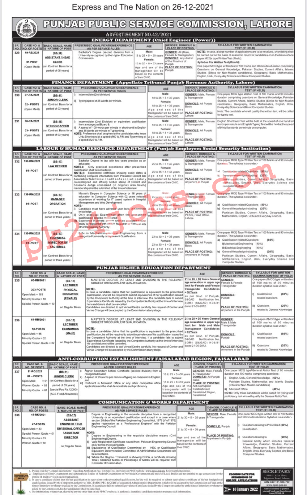 PPSC Jobs 2022 – Government Jobs 2022