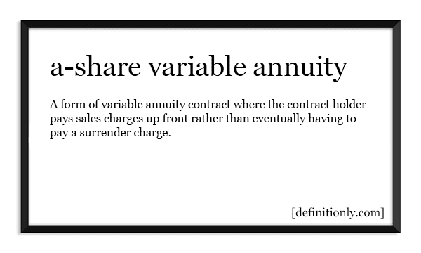 What is the Definition of A-Share Variable Annuity?
