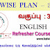 3 STD ENGLISH DAY WISE PLAN BASED ON REFRESHER COURSE MODULE 2021-22