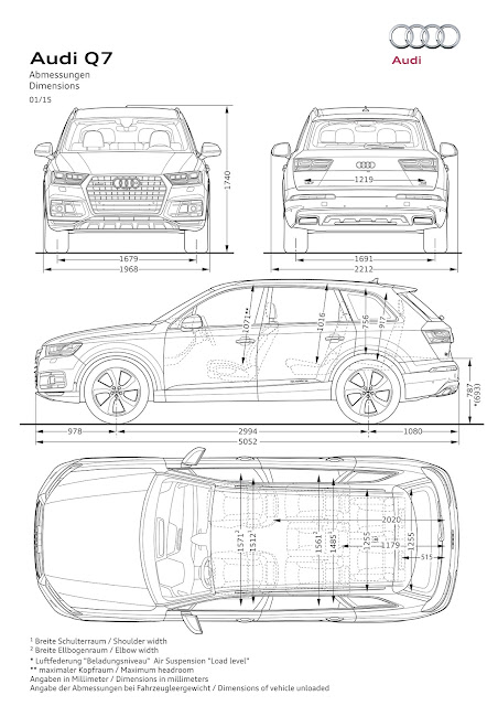 A scheme of the 2016 Audi Q7 with both exterior and interior dimensions