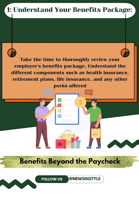 Understand Your Benefits Package