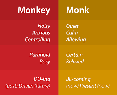 The Monk and monkey