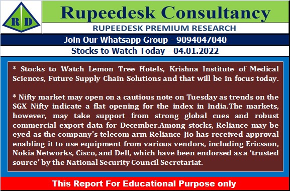 Stock to Watch Today - Rupeedesk Reports