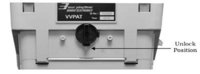 VVPAT Lock