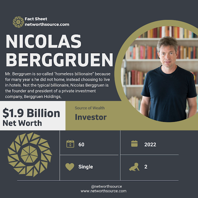 Nicolas Berggruen The Homeless Billionaire